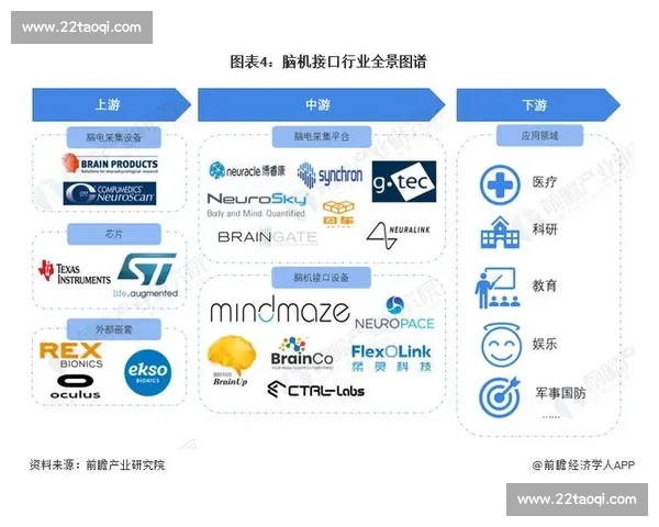 以RA比赛为核心的跨界竞技创新发展与未来趋势探索全景分析研究