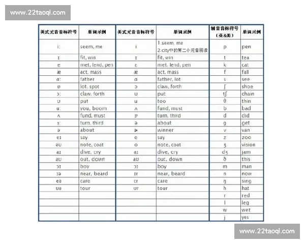 围绕比赛怎么读英语的正确发音与常见用法解析提升口语理解能力